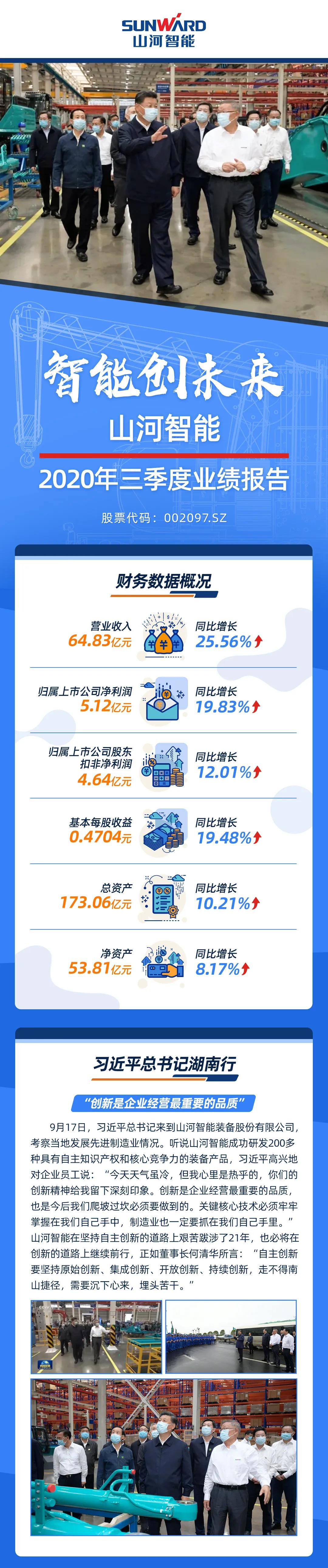 20210525154038_11896 智能创将来 | 3868la银河总站智能2020年三季度业绩汇报