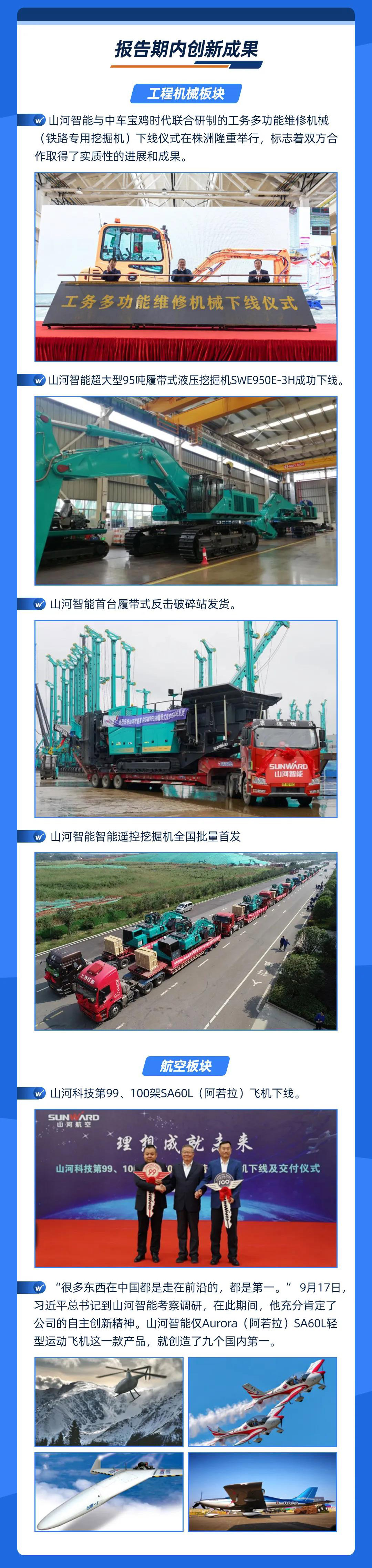 20210525154048_62889 智能创将来 | 3868la银河总站智能2020年三季度业绩汇报