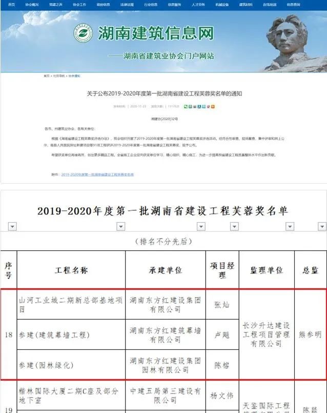3868la银河总站智能总部大楼荣获芙蓉奖