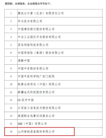 示范案例 | 3868la银河总站智能登上服贸会领奖台
