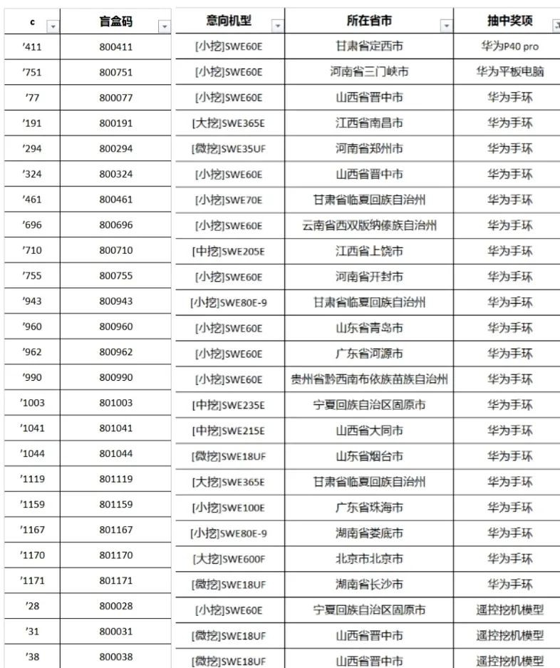 全程送礼！3868la银河总站智能龙仰面专场直播杰出收官！