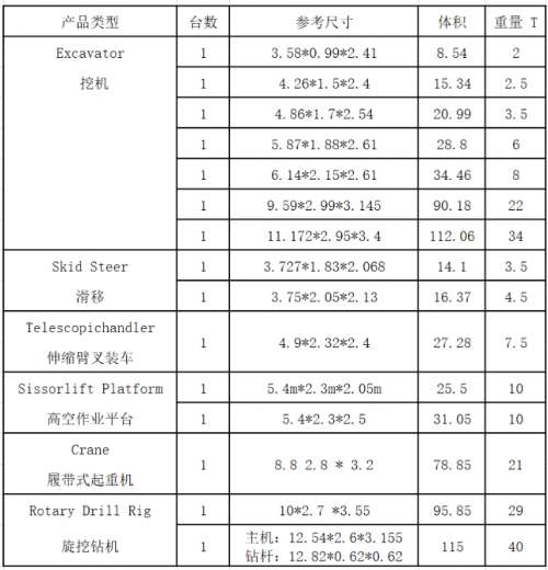 3868la天河总站(集团)股份有限公司 - Make It Possible