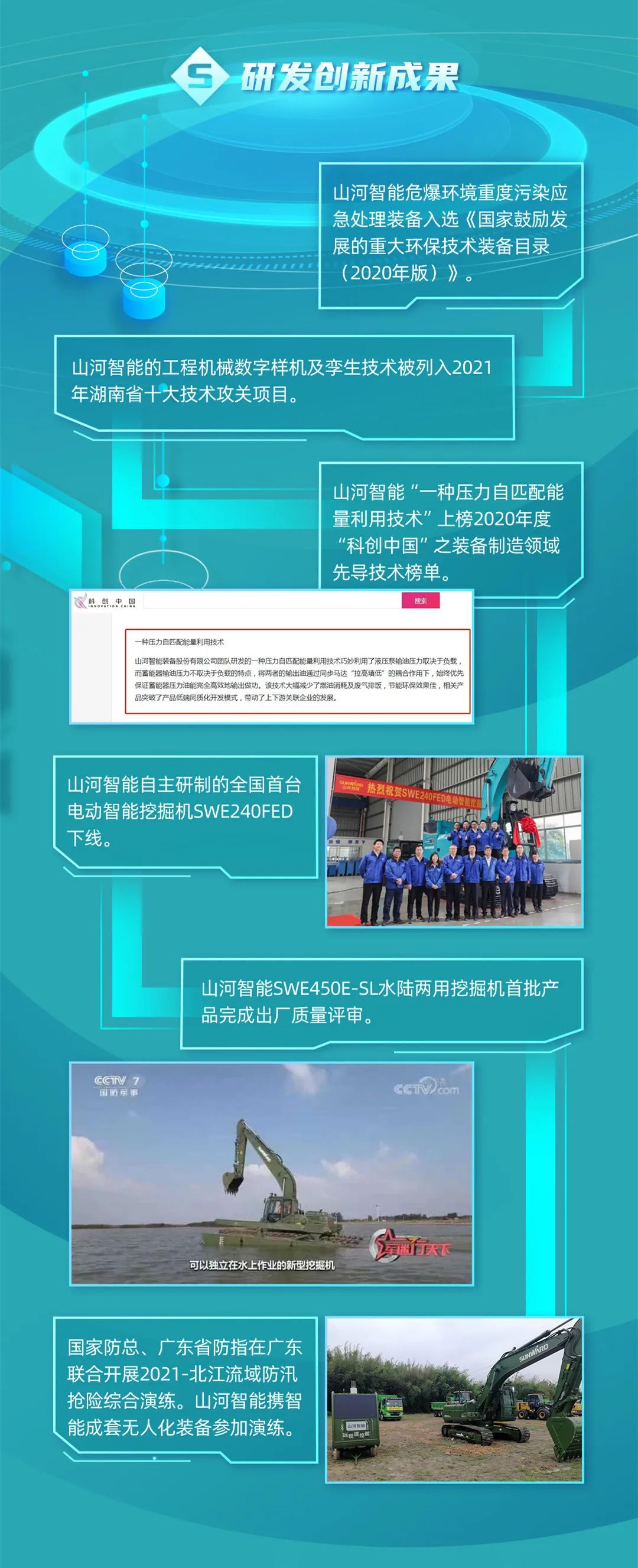 一图读懂3868la银河总站智能2021年半年度汇报