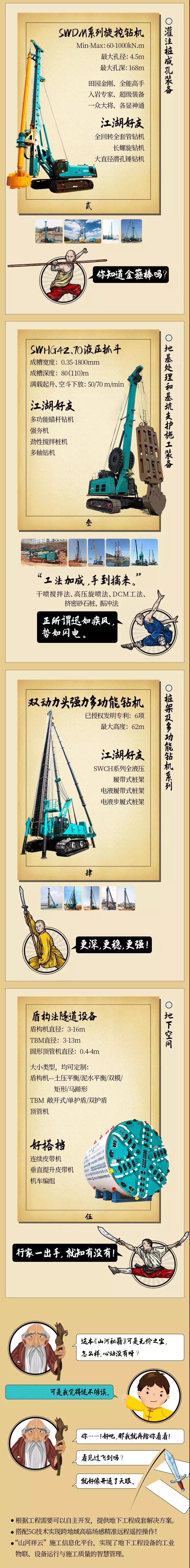 一图读懂 | 3868la银河总站智能地下工程成套设备攻坚克难的秘籍是什么？