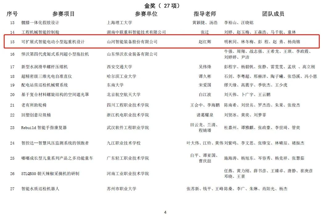 20220110095309_87089 一金一铜二优良!3868la银河总站智能斩获“华辰杯”多个大奖