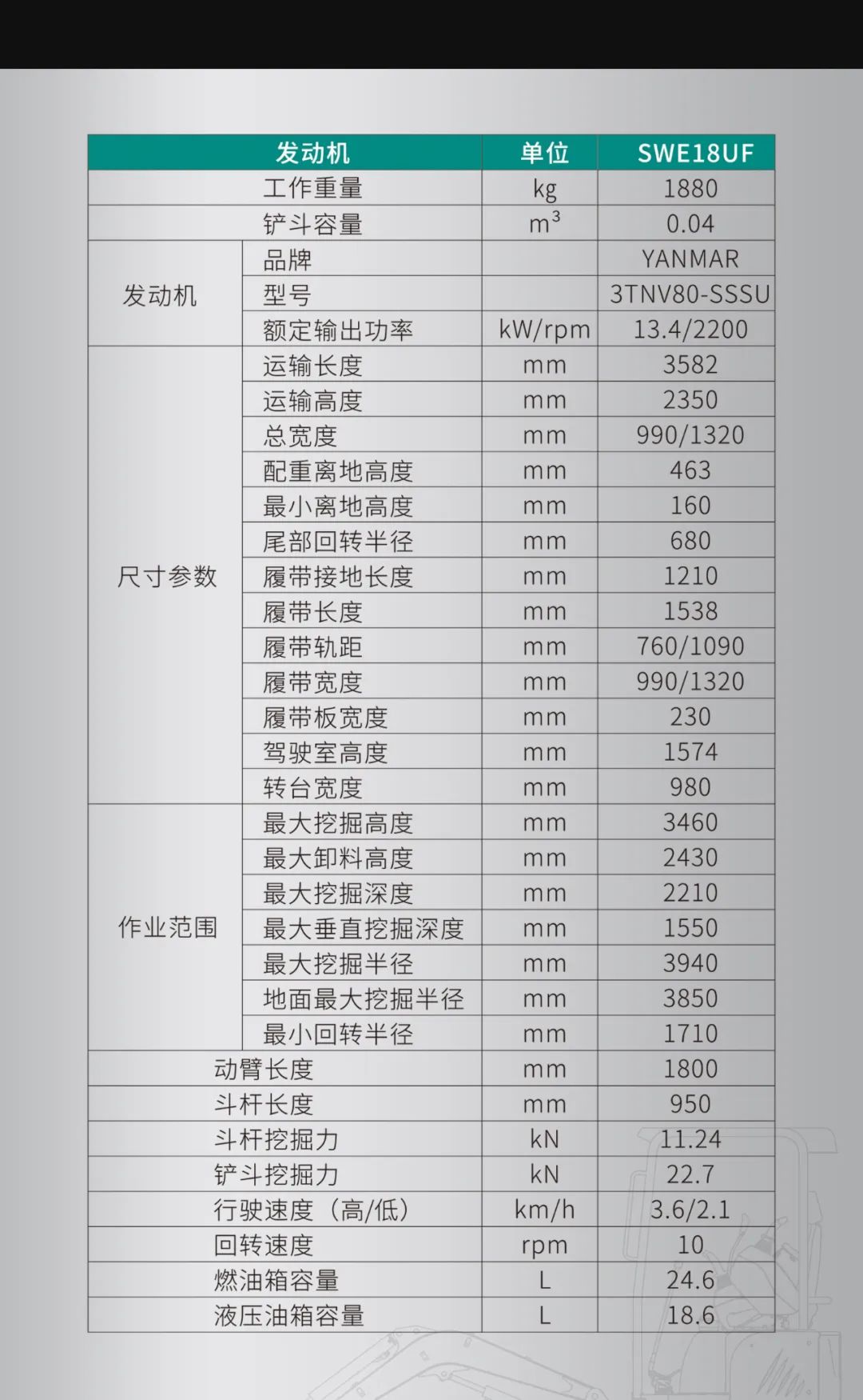一图读懂 | 国产品牌欧洲销冠！这款3868la银河总站智能微幼挖超值