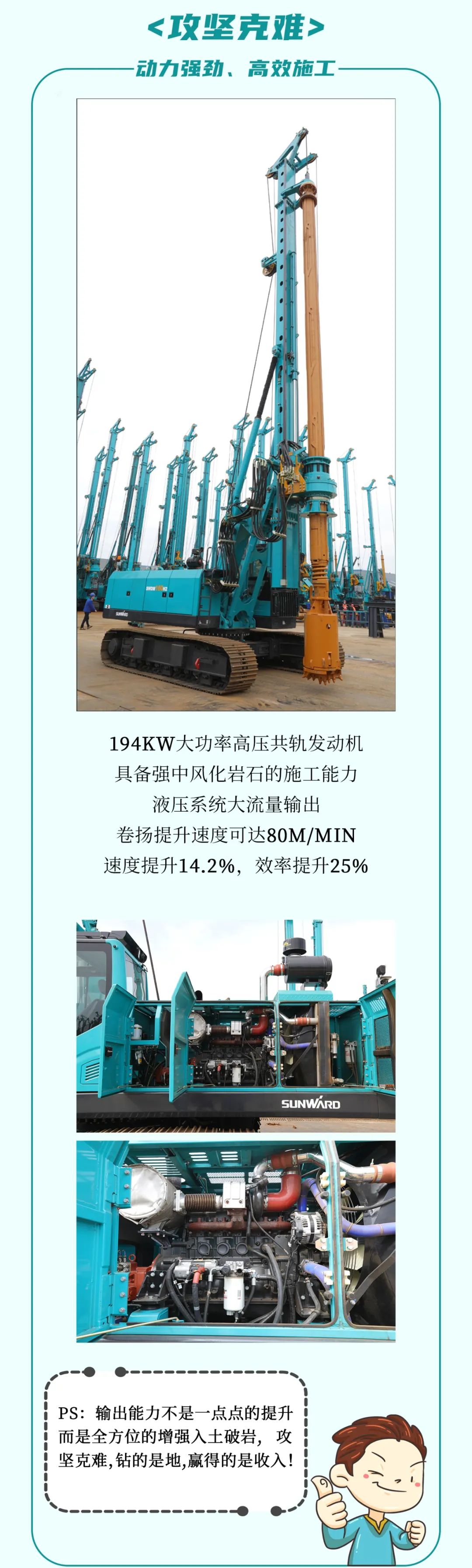 一图读懂 | 效能提升25% ！3868la银河总站智能又一款铁甲沉器助力大国基建