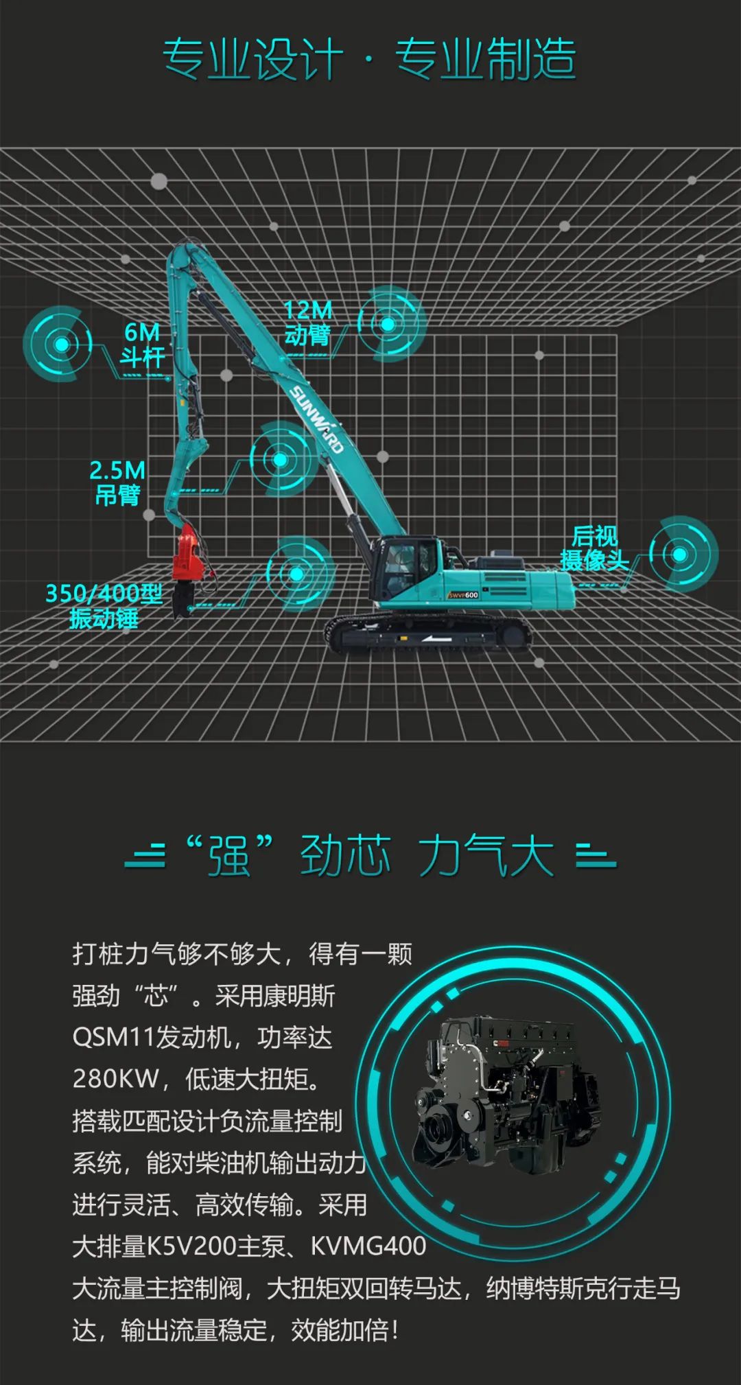 一图读懂 | 专业、高效、经济！3868la银河总站智能带您解锁液压振动桩机的多种用处