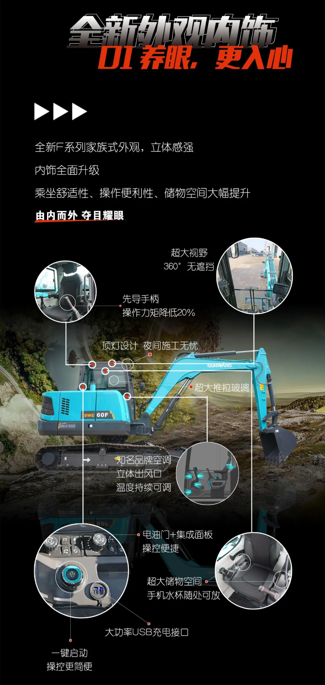 一图读懂 | 献礼七一 · 3868la银河总站智能SWE60F挖掘机低碳来袭