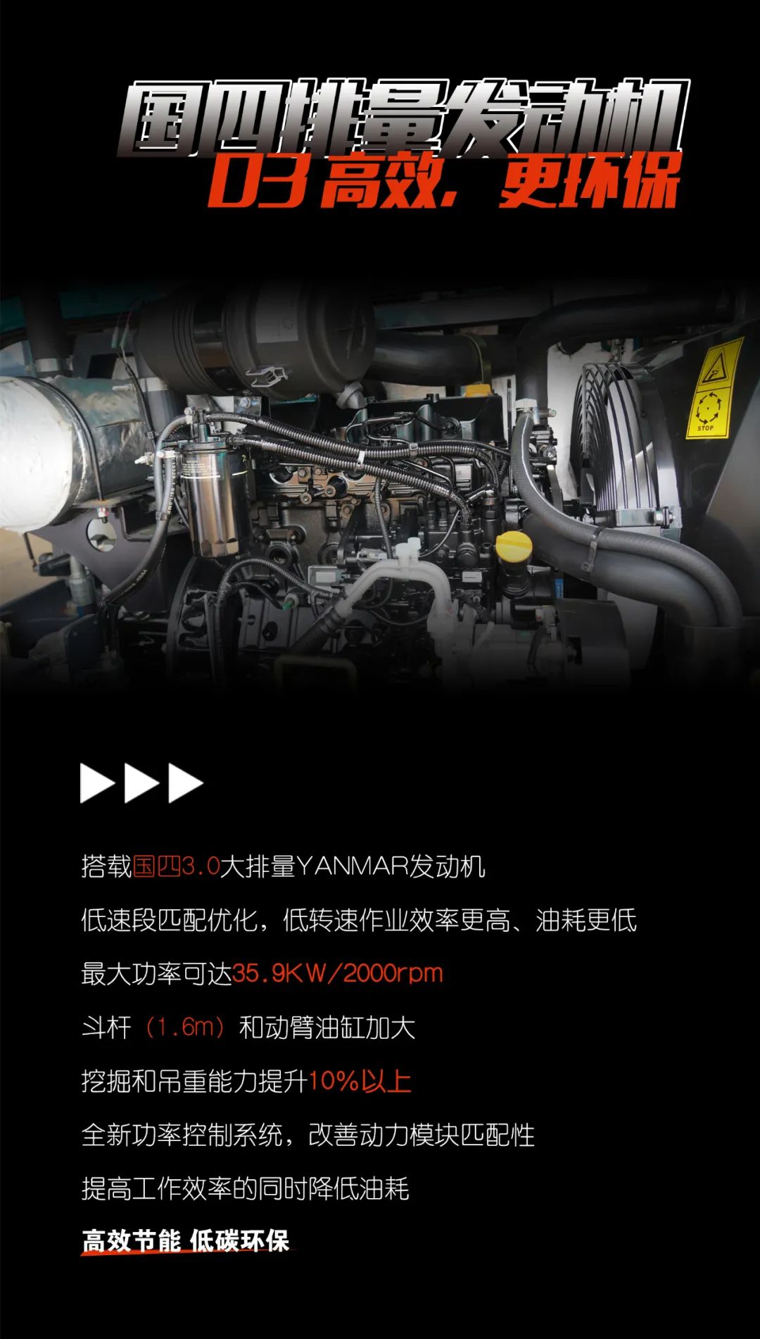 一图读懂 | 献礼七一 · 3868la银河总站智能SWE60F挖掘机低碳来袭