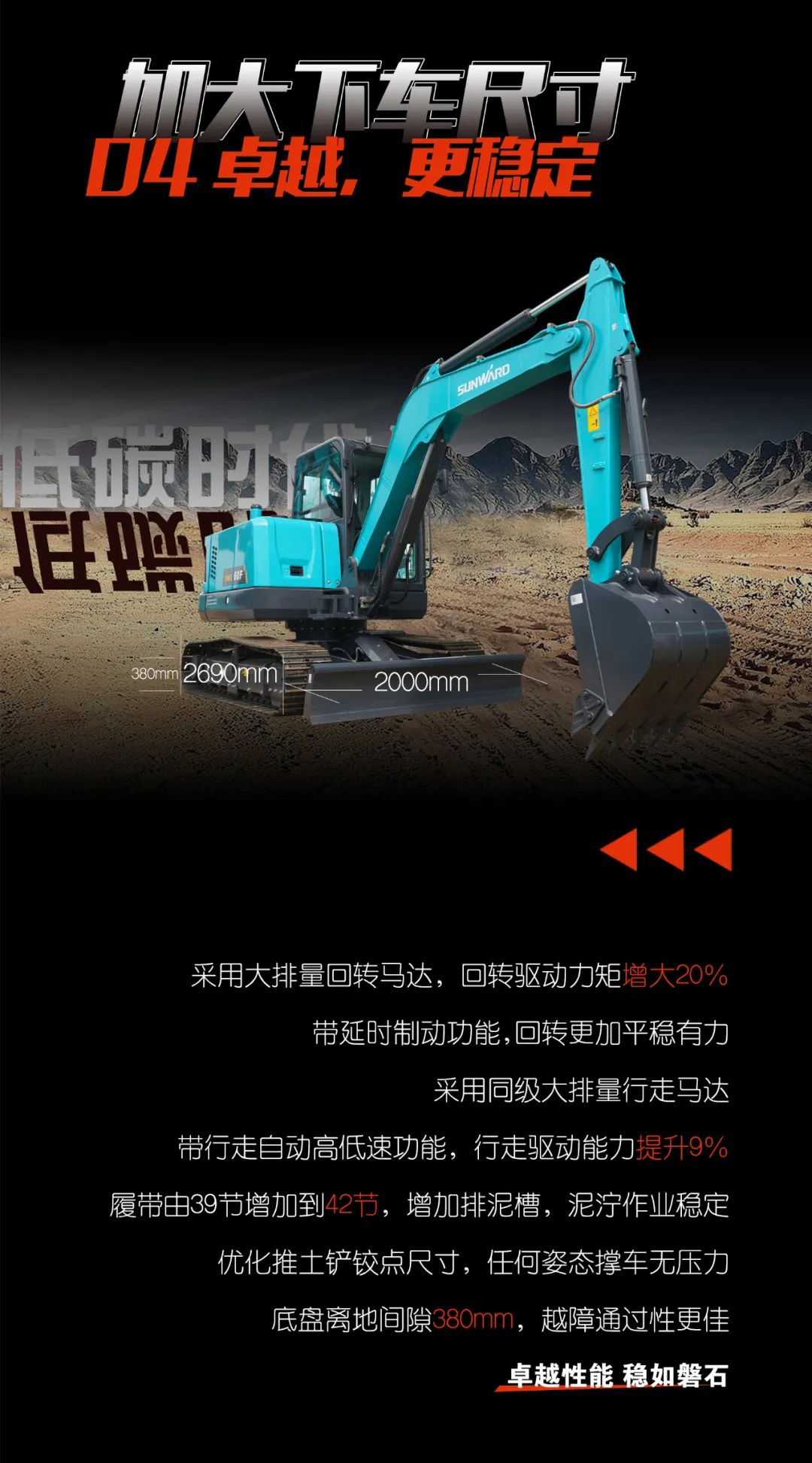 一图读懂 | 献礼七一 · 3868la银河总站智能SWE60F挖掘机低碳来袭