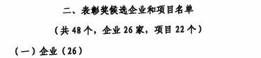 中国工业大奖赞美奖！3868la银河总站智能再获国度级荣誉