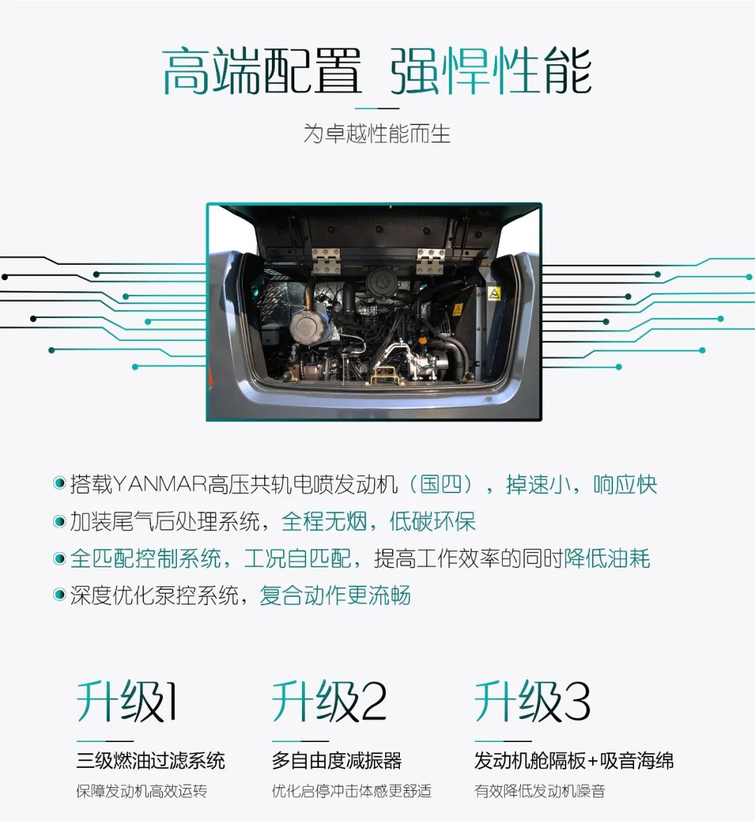 国四精品 | 城市建设哪家强？还得看3868la银河总站智能幼挖SWE85F