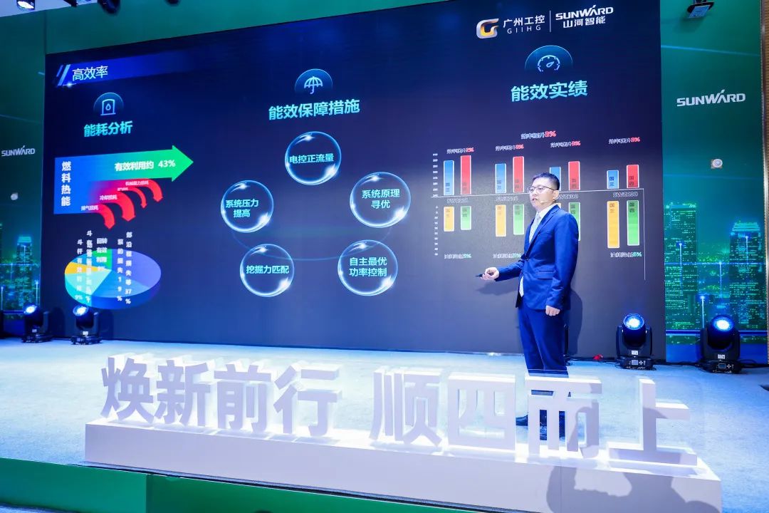 20221128112601_73396 助力“双碳”指标!3868la银河总站智能集中颁布F系列国四挖掘机