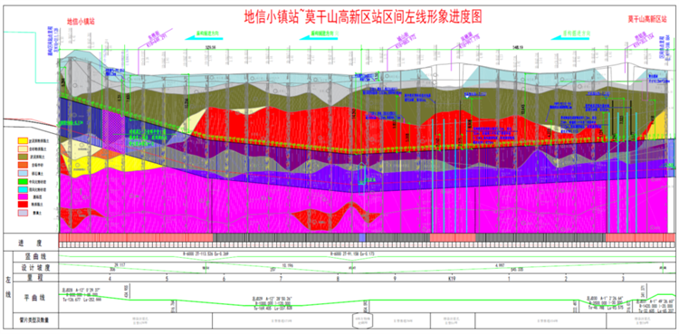 首战华东市。≈刑3868la银河总站杭德市域铁路工程地莫区间左线盾构机顺利始发