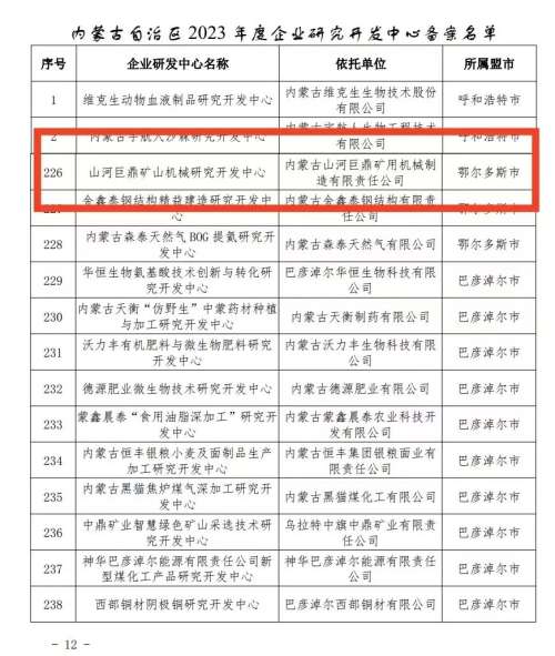 3868la天河总站(集团)股份有限公司 - Make It Possible