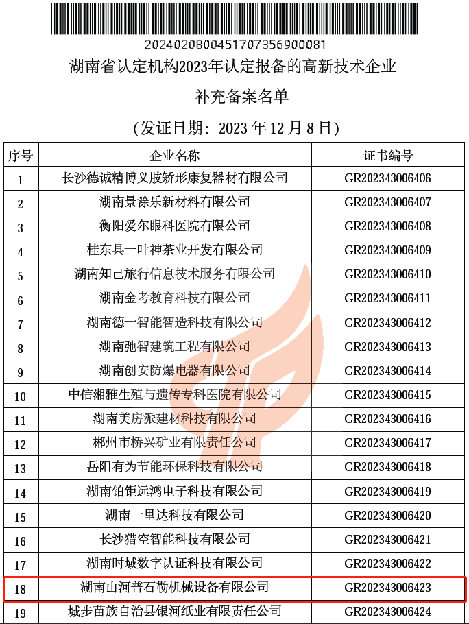 20240417083328_67113 新高度 ! 3868la银河总站普石勒获评 “国度高新技术企业”
