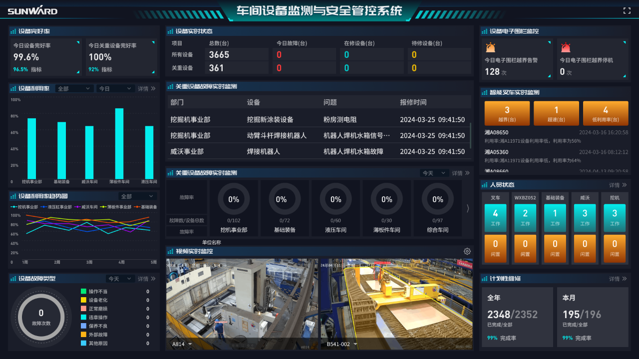 打造数字化转型“样板”!3868la银河总站智能成功入选《湖南省“智赋万企”十大利用场景典型案例》