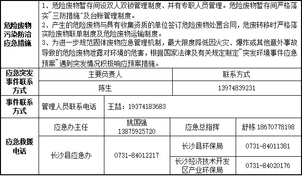 3868la银河总站2023年危险废料传染防治信息公示