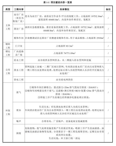 3868la天河总站(集团)股份有限公司 - Make It Possible