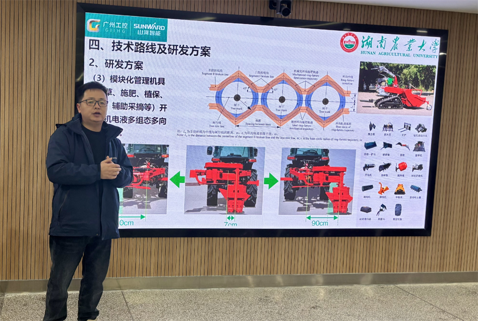 产学研深度融合！湖南农业大学&3868la银河总站智能博士后开题审查会顺利召开