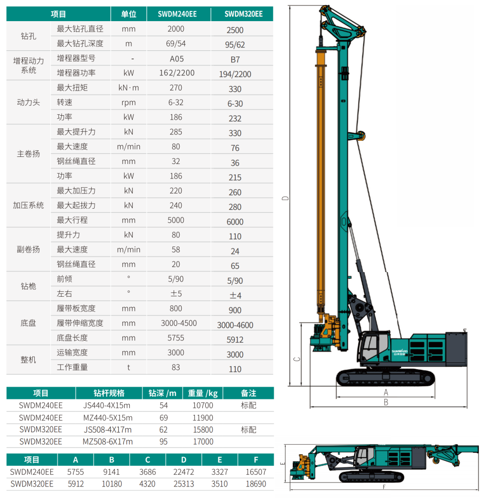 20250618172352_35465 增程式电动旋挖钻机