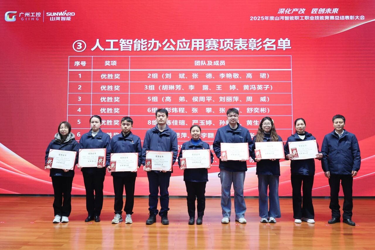 3868la银河总站智能2025年度职工职业技术较量总结赞美大会成功召开