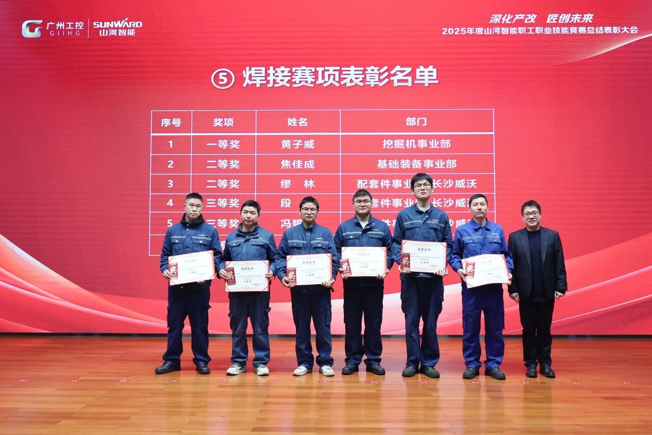 3868la银河总站智能2025年度职工职业技术较量总结赞美大会成功召开