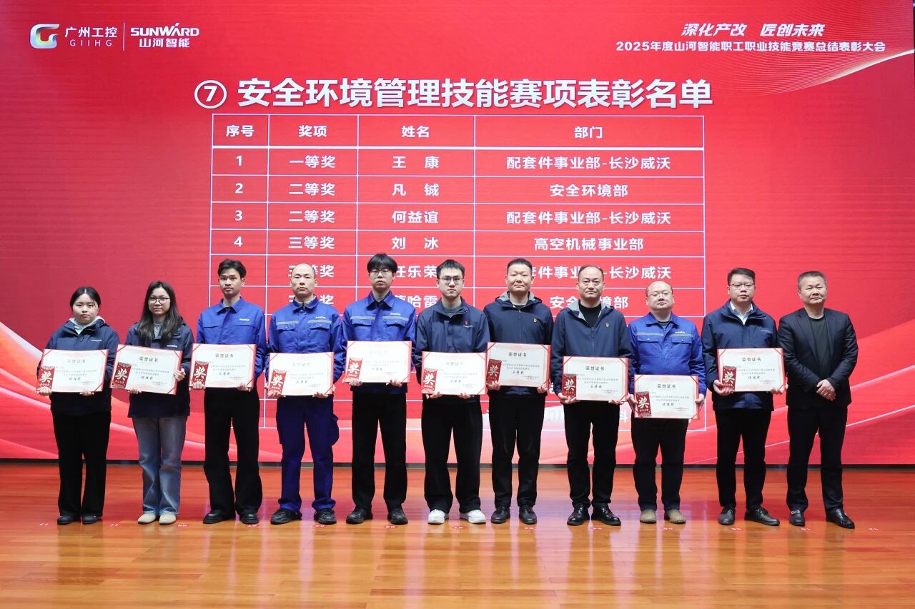 3868la银河总站智能2025年度职工职业技术较量总结赞美大会成功召开