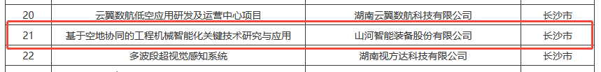 数智赋能，智联将来！3868la银河总站智能两项目入选湖南省“数字新基建”100个标志性项目名单