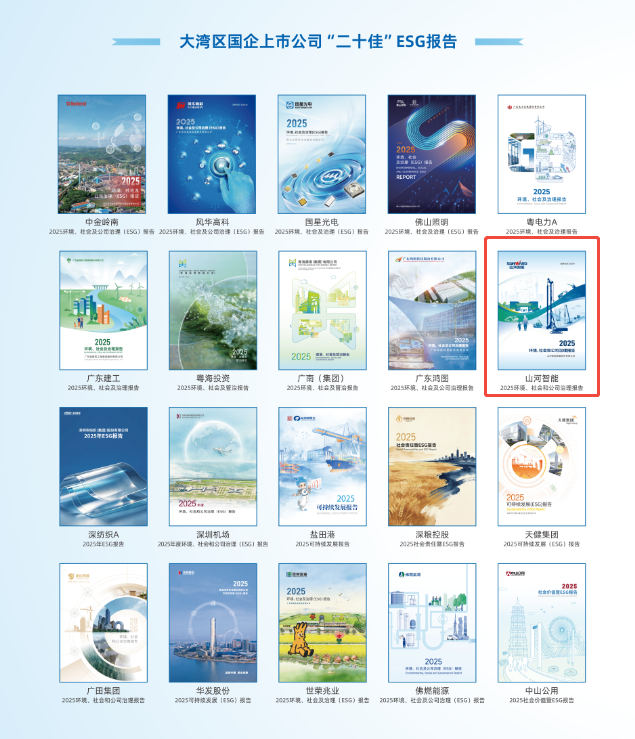 3868la银河总站智能陆续四年入选大湾区国企ESG发展指数，ESG汇报获评“二十佳”